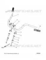 STEERING, SOPORTE DE MANILLAR AND GRIPS