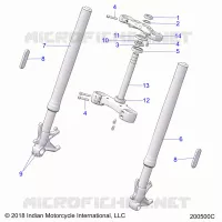 GOBIERNO, FRONT FORKS