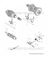 DRIVE TRAIN, HORQUILLAS DE CAMBIO AND DRUM