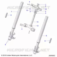 GOBIERNO, FRONT FORKS