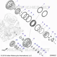 TREN, CLUTCH AND PRIMARY DRIVE
