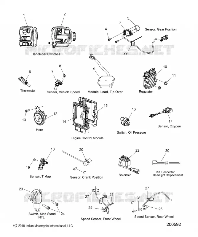 ELECTRICA, COMPONENTS