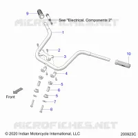 STEERING, SOPORTE DE MANILLAR AND GRIPS