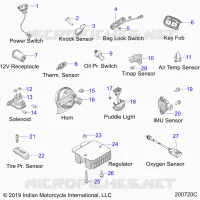 ELECTRICA, COMPONENTS 1