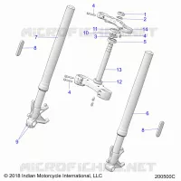GOBIERNO, FRONT FORKS