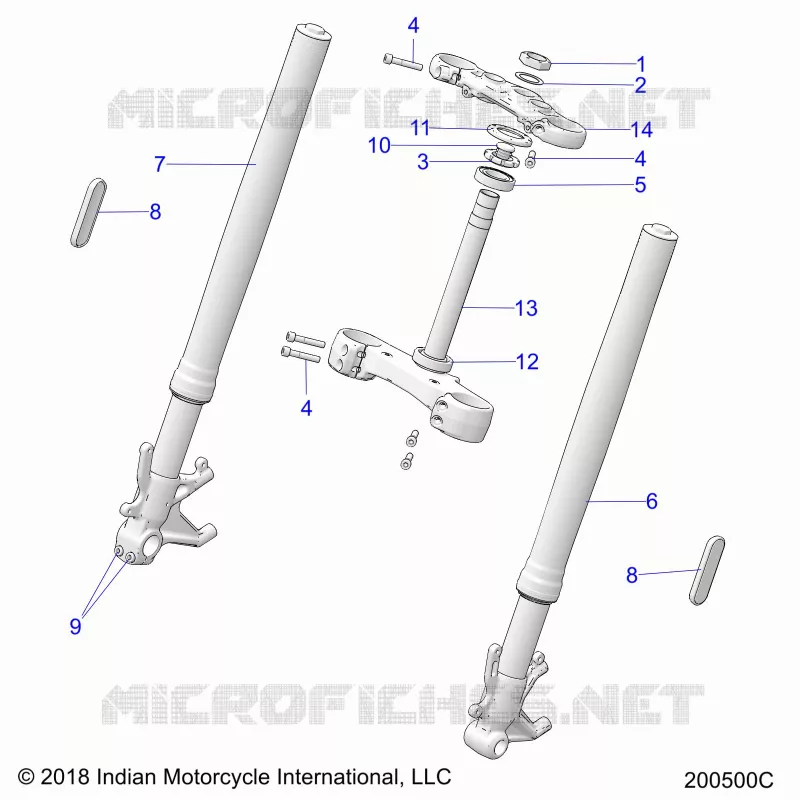 GOBIERNO, FRONT FORKS