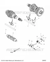 DRIVE TRAIN, HORQUILLAS DE CAMBIO AND DRUM
