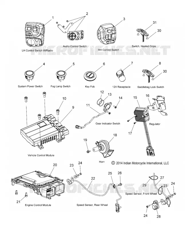 COMPONENTES ELÃ‰CTRICOS 1