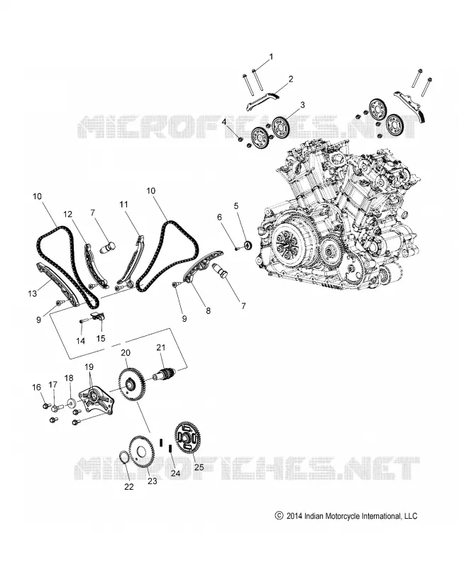 LA CADENA DE LEVAS AND SPROCKETS