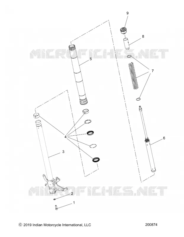GOBIERNO, FRONT FORKS KITS