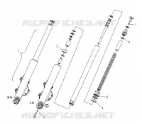 SUSPENSIÓN DELANTERA FORKS