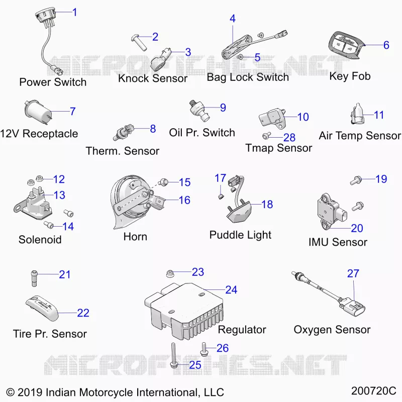ELECTRICA, COMPONENTS 1