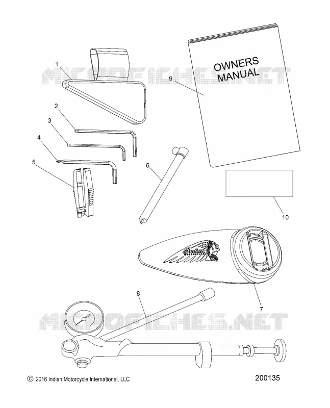 KIT DE HERRAMIENTA/OWNERS MANUAL
