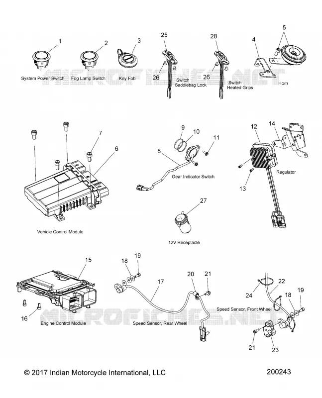 ELECTRICA, COMPONENTS 1